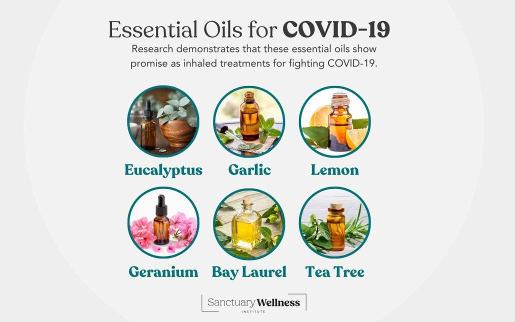 essential oils for Covid