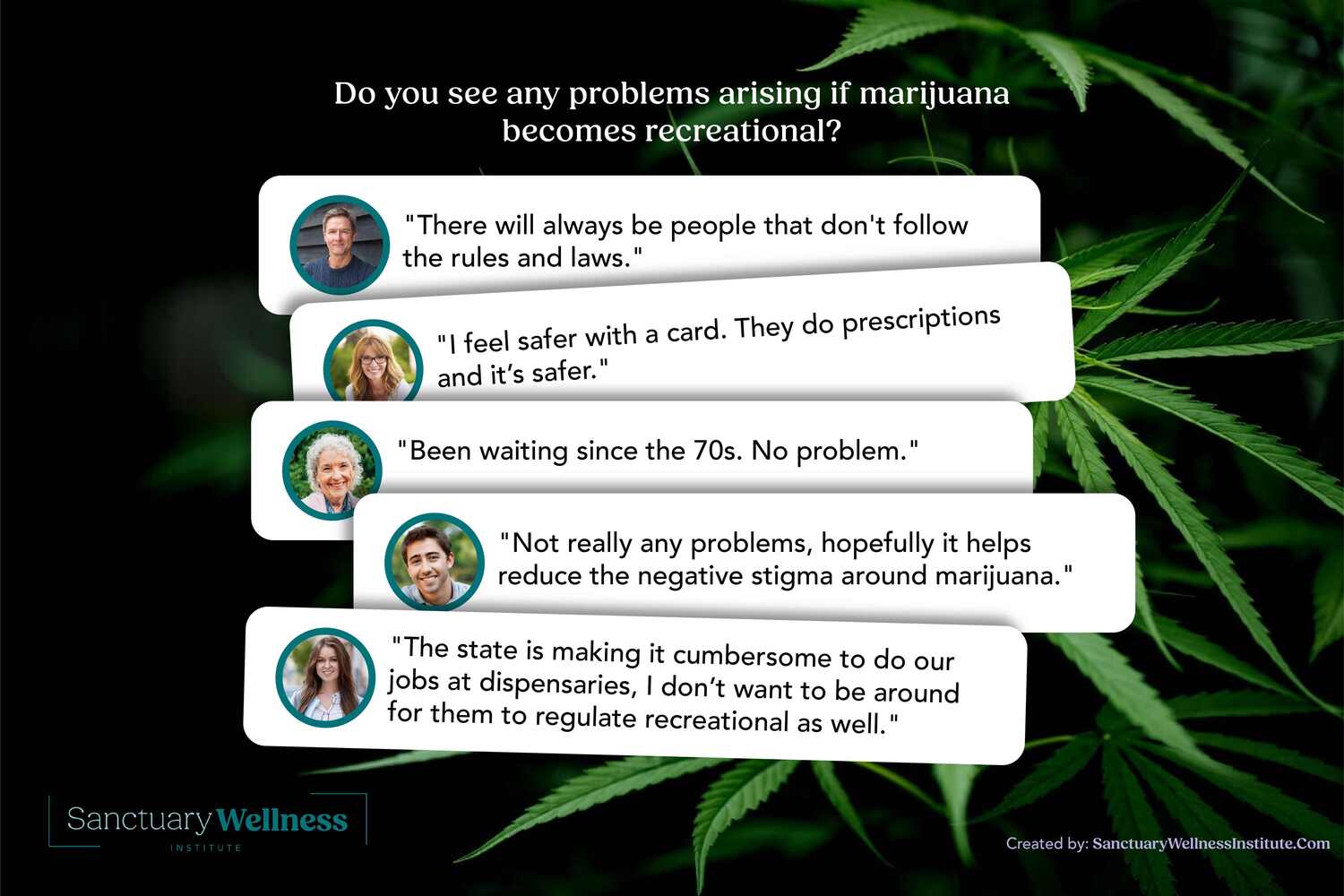 arising if marijuana becomes recreational?” quotes from patients