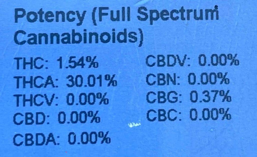 Thc Label How to Read a Cannabis Label | The Sanctuary