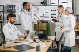 Biohacking Statistics Report