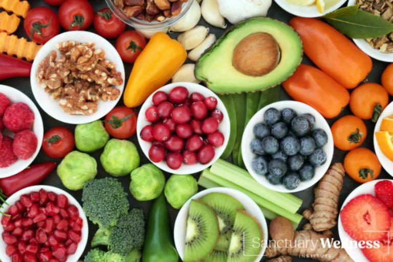 What’s Your Eating Personality