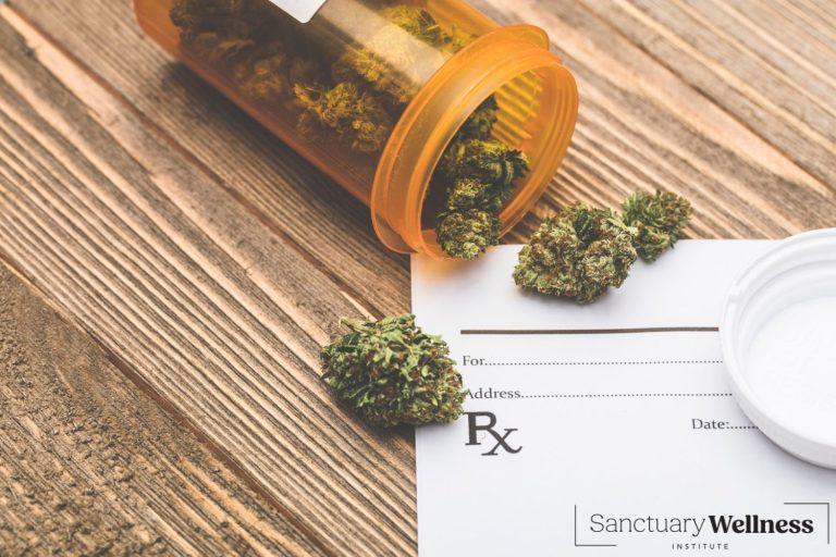 MMJ For Chronic Pain