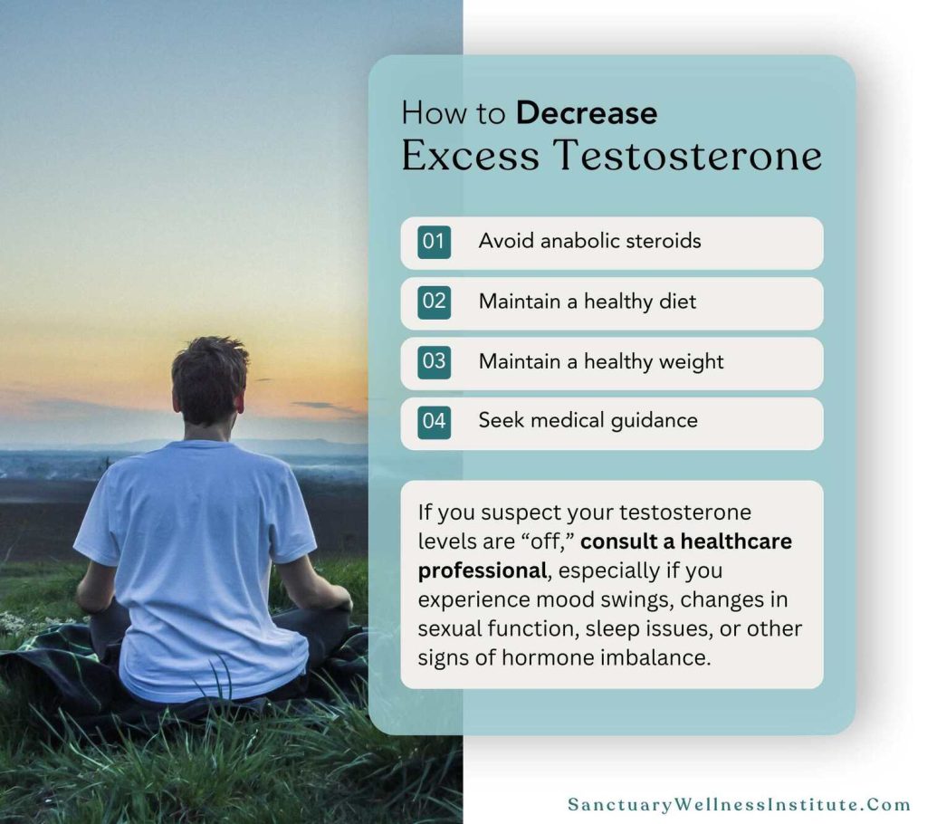 Decrease Testosterone Levels